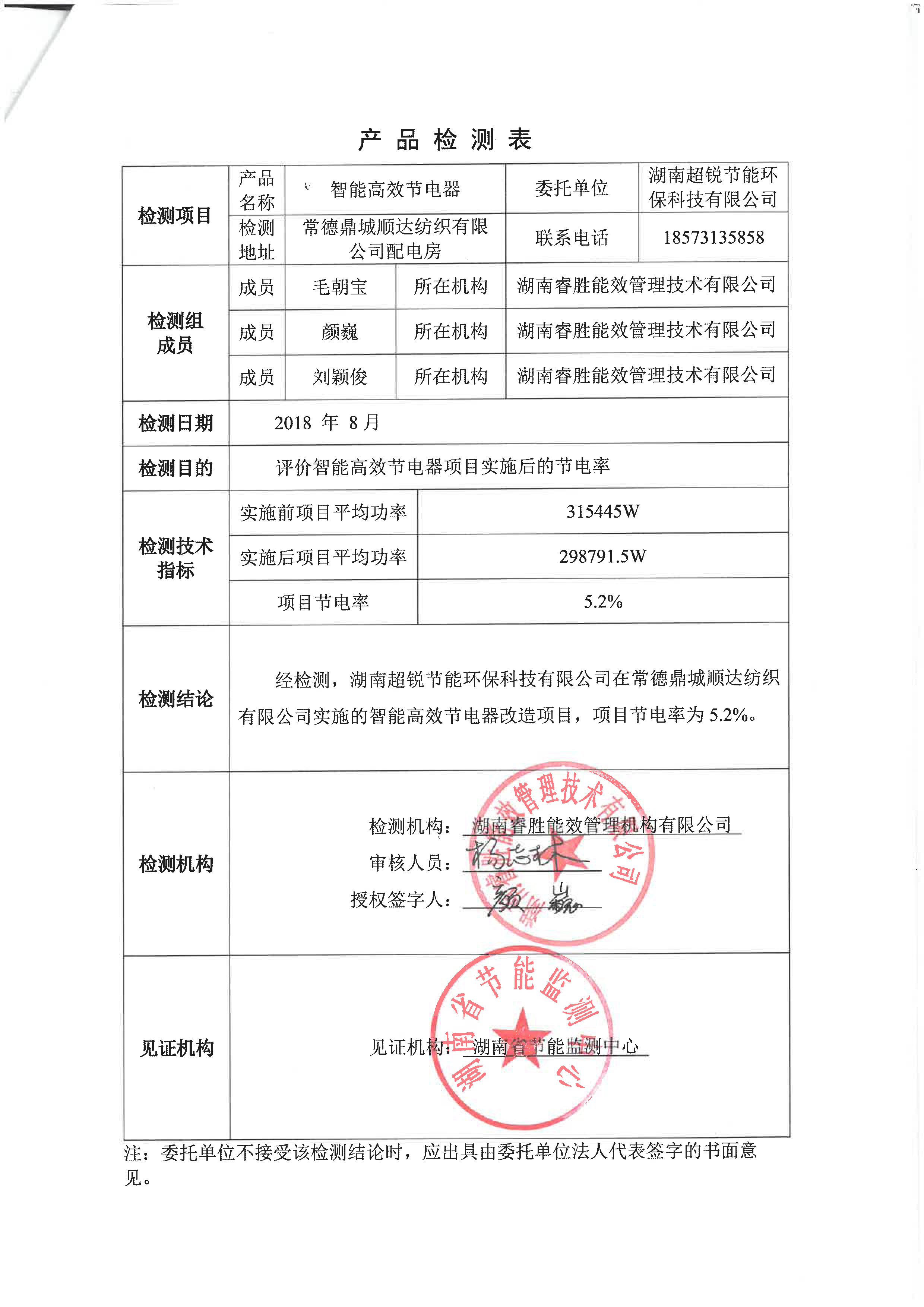 湖南省节能监测中心检测报告